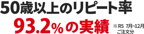 50歳以上のリピート率93.2%の実績